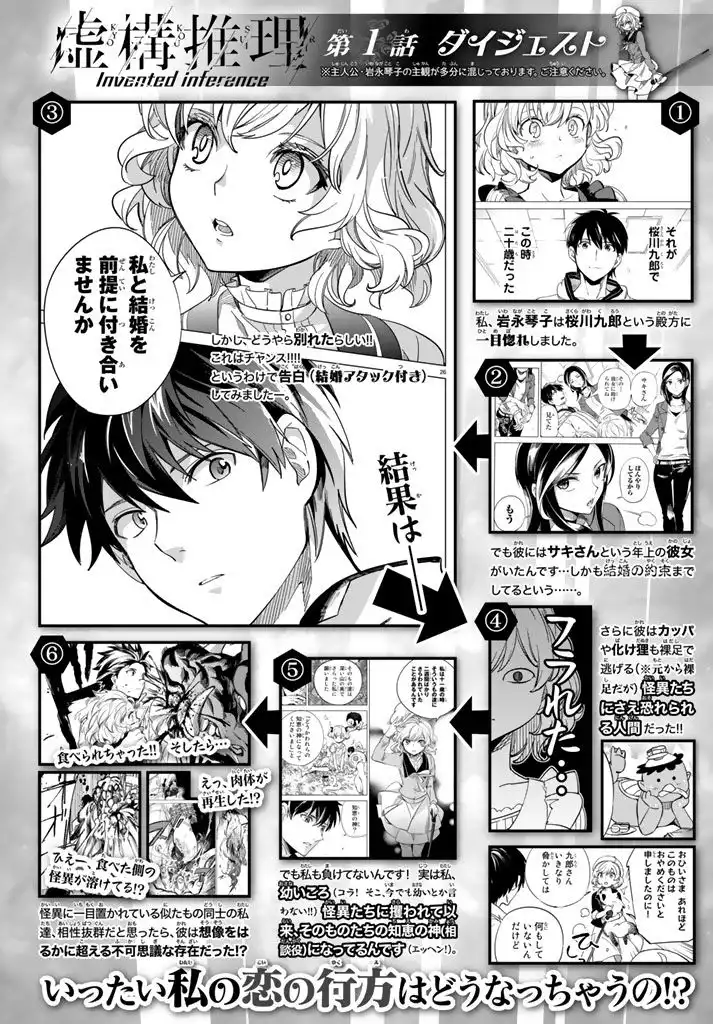 Kyokou Suiri Chapter 2 2